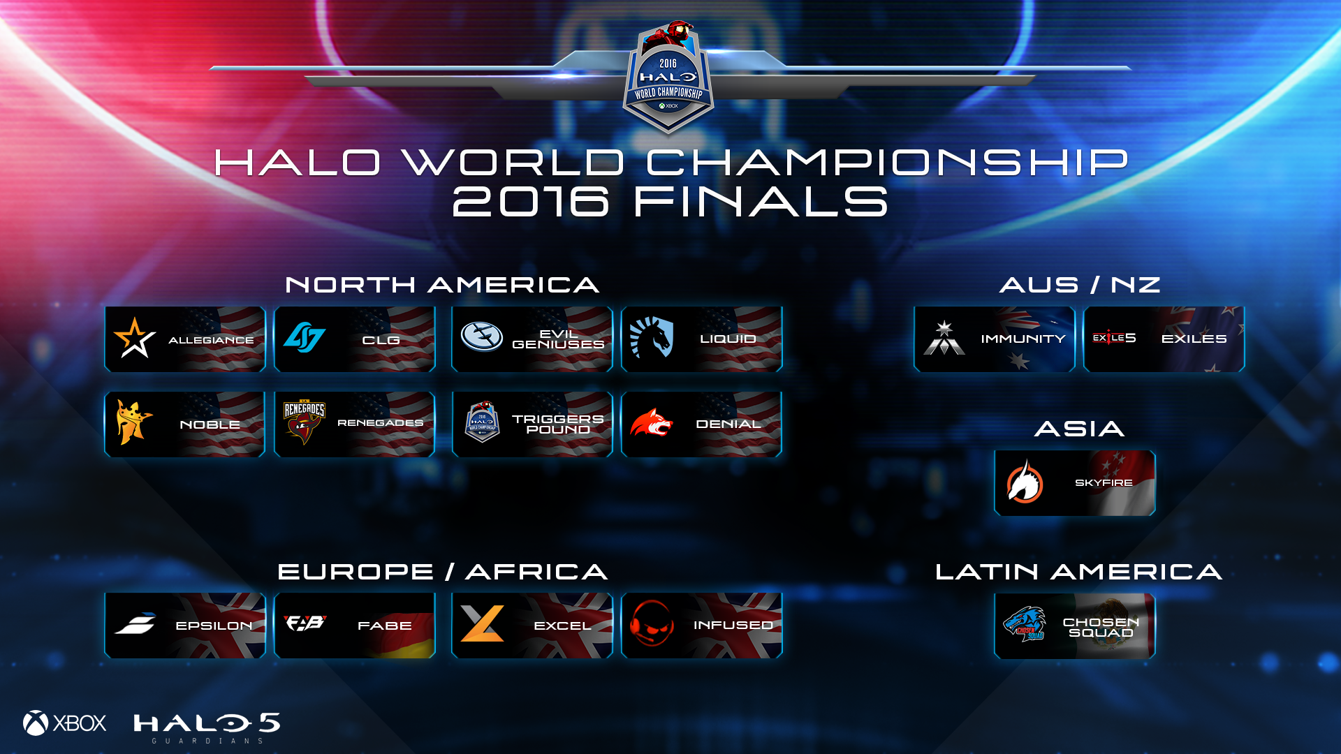 Final 16 Teams for Halo World Championship Set; Prize Pool Now 2.5