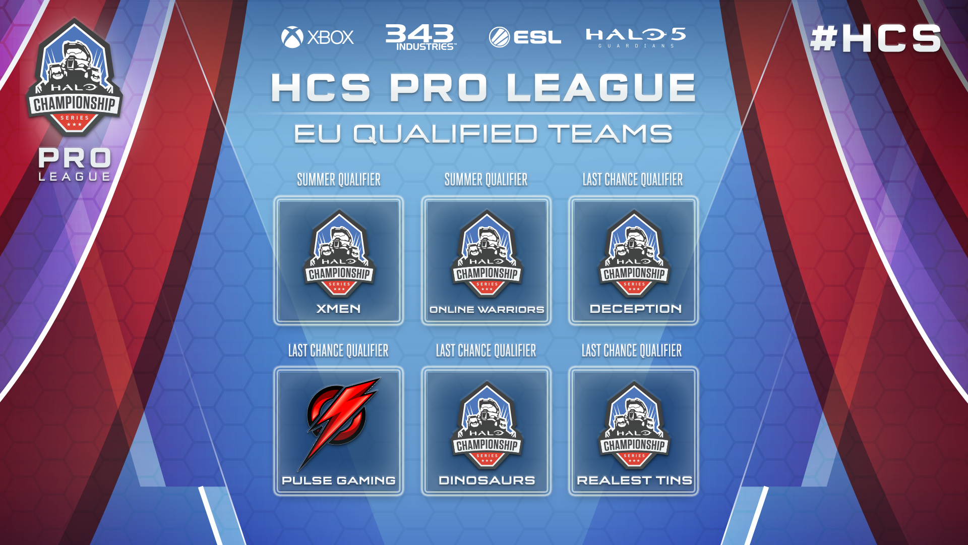 HCS Pro League Europe Qualified Teams