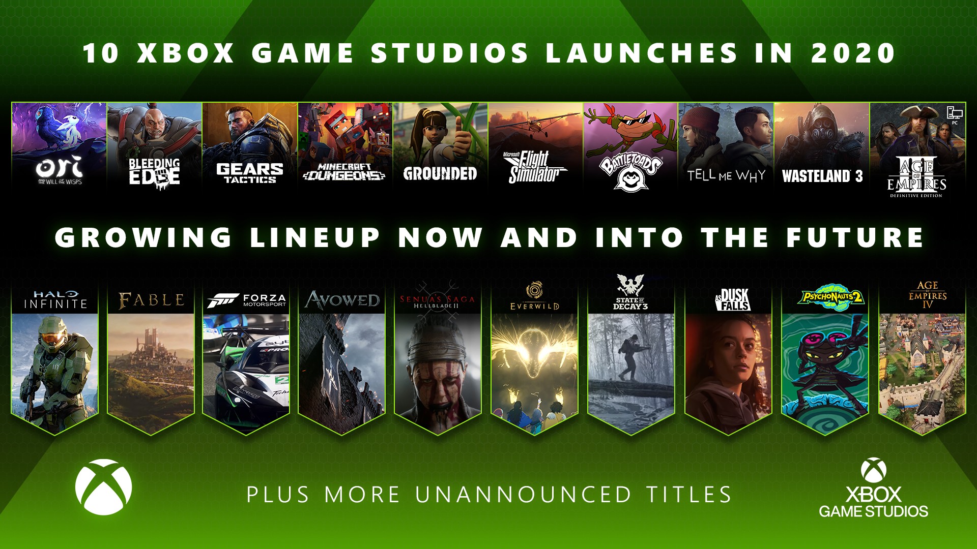 Das Rekordjahr der Xbox Game Studios: 10 neue Titel, herausragende Kritiken und jede Menge begeisterte Spieler HERO