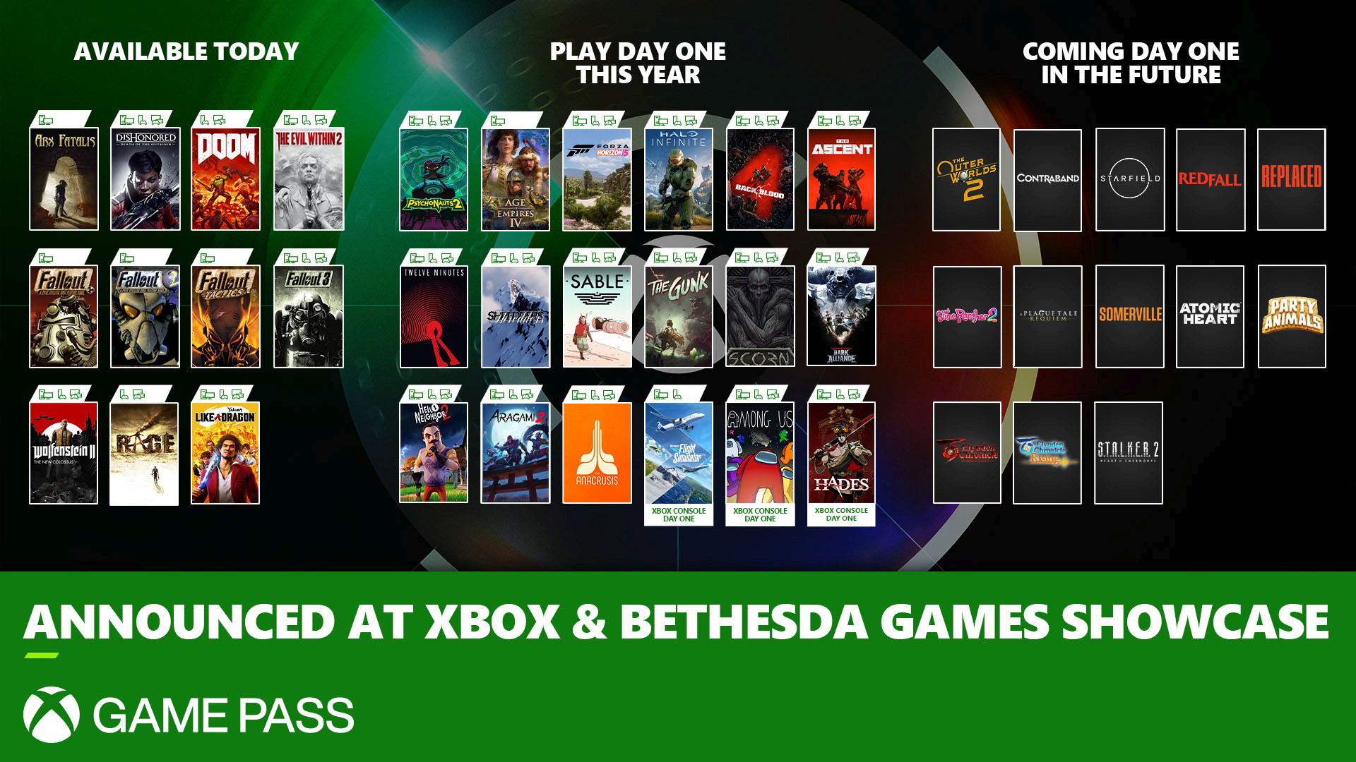 Xbox & Bethesda Games Showcase 20+ Spiele ab Tag 1 im Xbox Game Pass