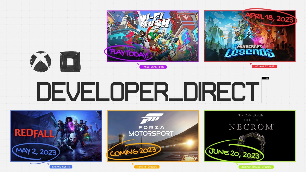 Xbox & Bethesda Developer_Direct: Freue Dich auf diese Spiele auf Xbox, PC und im Game Pass: HERO