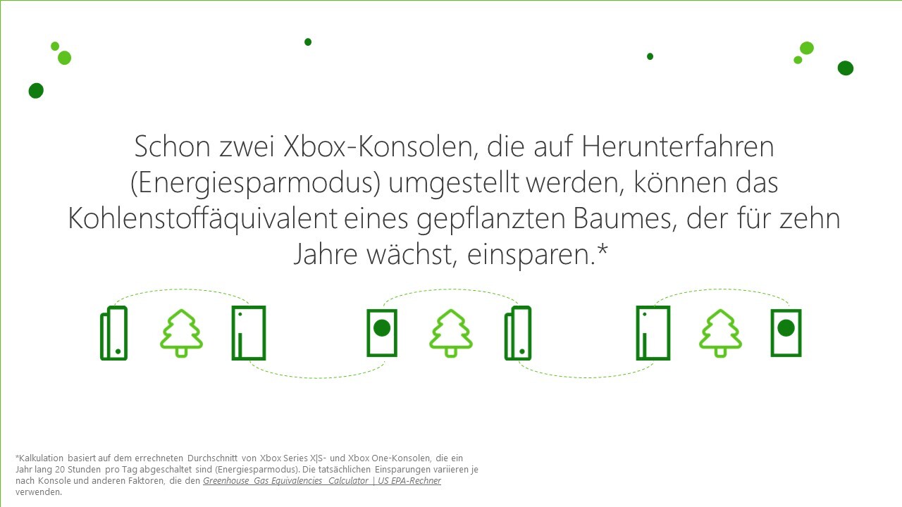 huichelarij Vel Hoopvol Das Xbox Februar-Update ist ab heute verfügbar! - Xbox Wire DACH