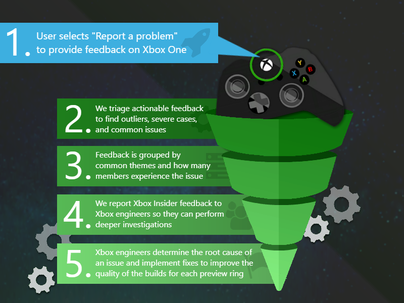 how to become a xbox insider