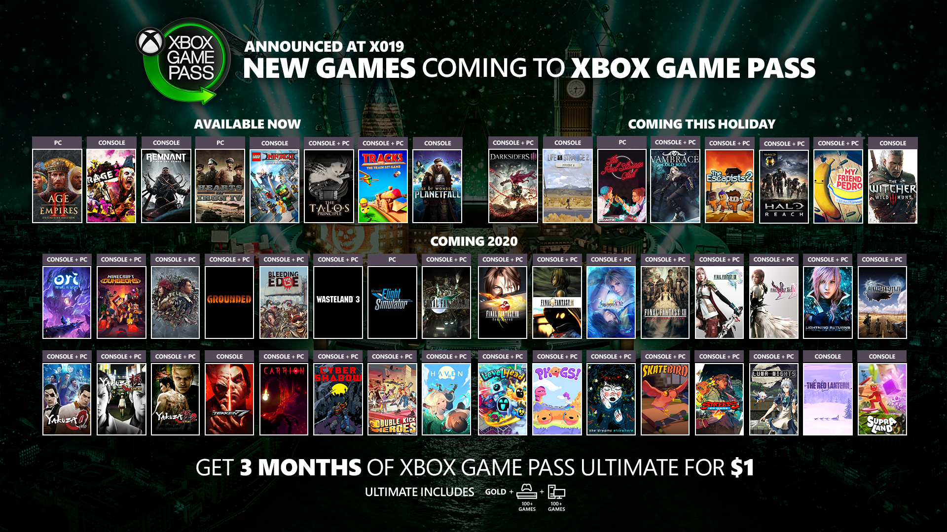 Xbox Game Pass At X019 Announcing Over 50 New Games And Ultimate 