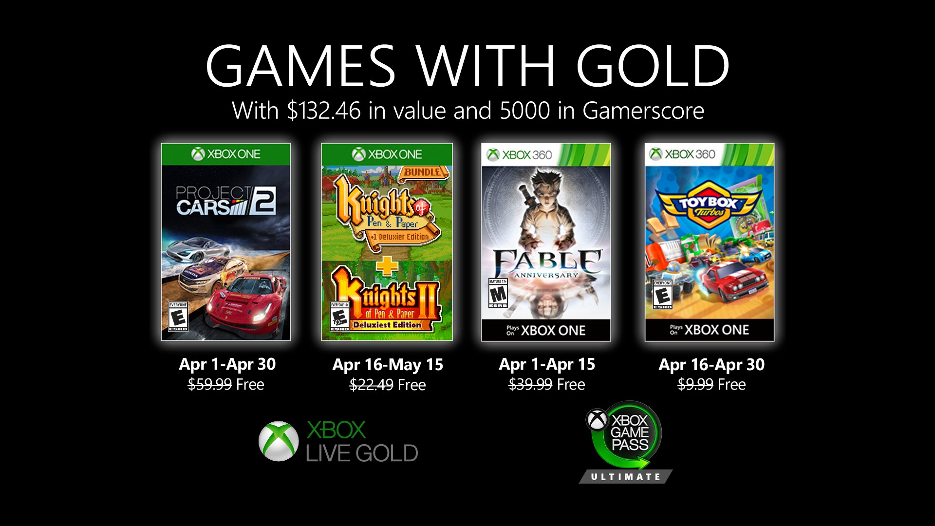 Games with Gold - April 2020