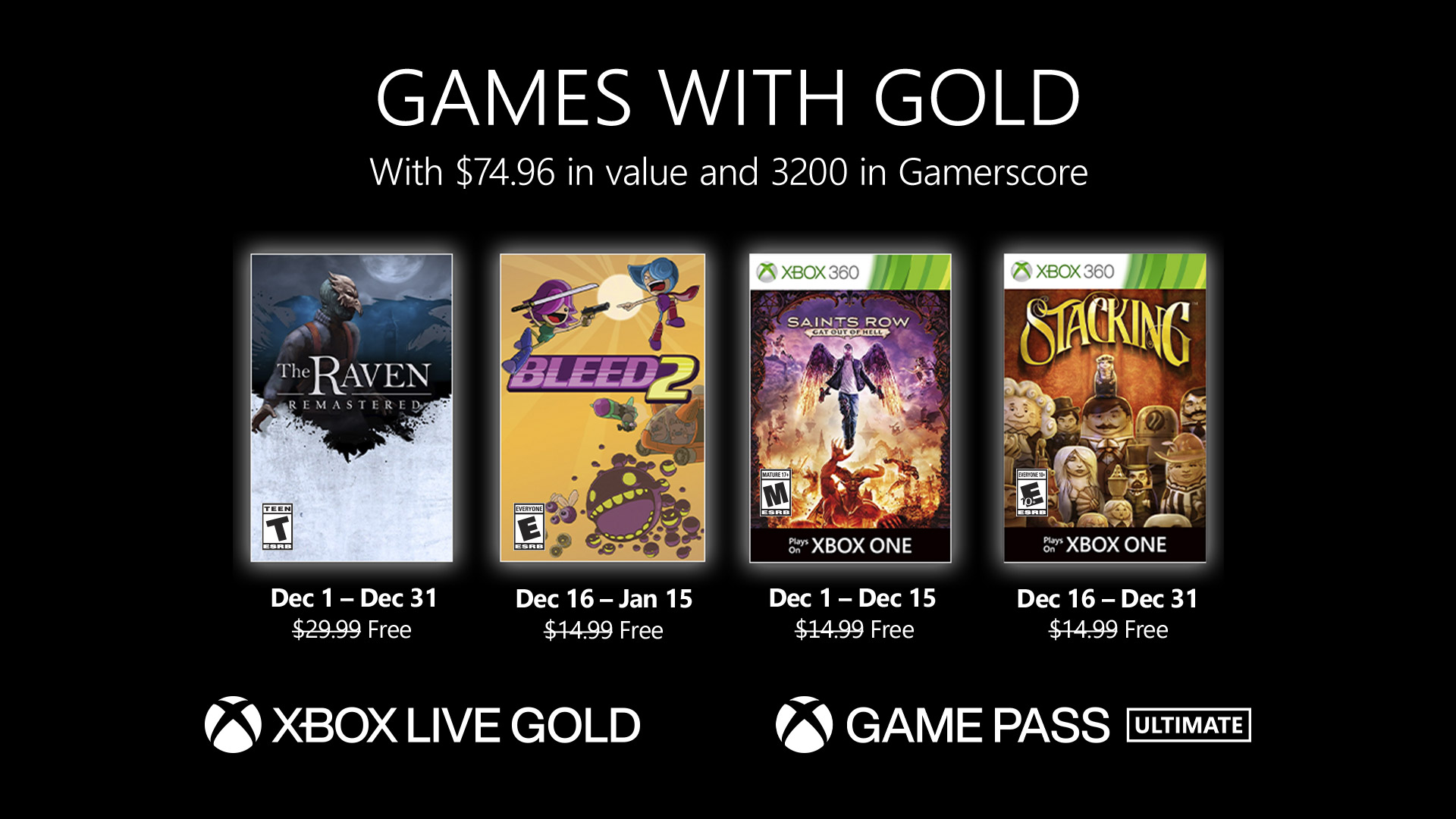 Video For New Games with Gold for December 2020
