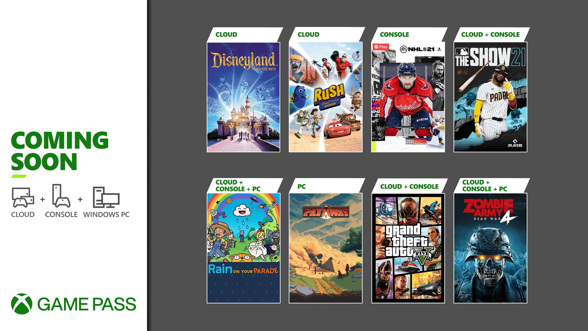 Xbox Game Pass - Coming Soon - Abril 2021