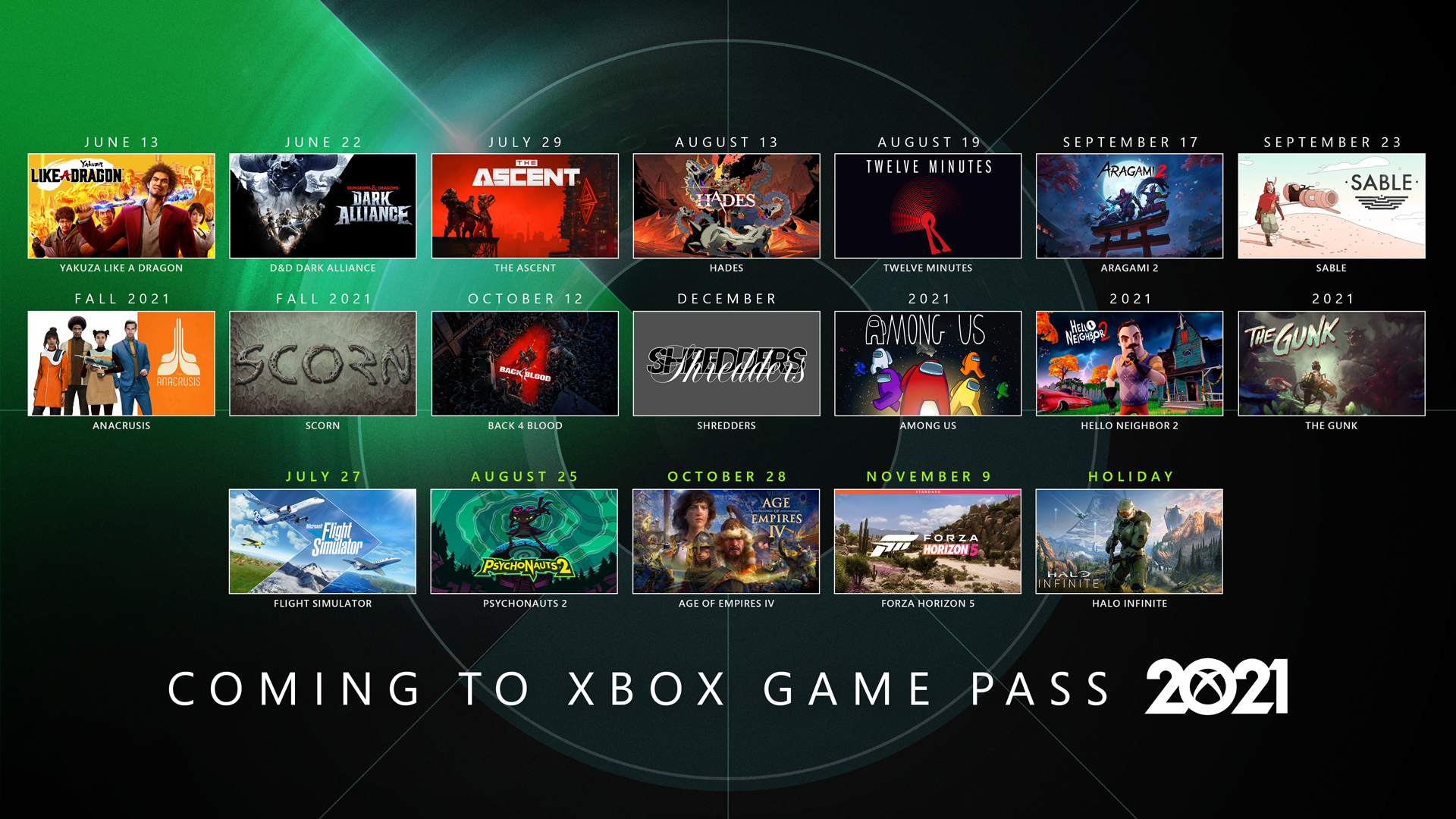 Xbox Unveils Its Biggest Exclusive Games Lineup Ever Xbox Wire