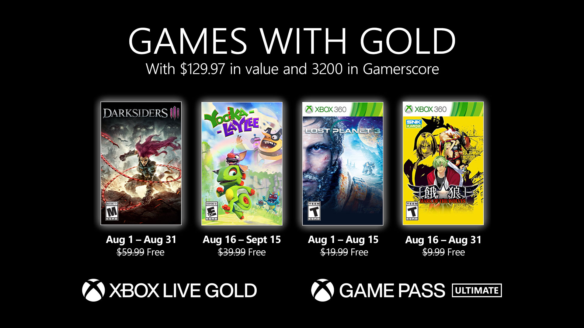 New Games with Gold for August 2021 Xbox Wire