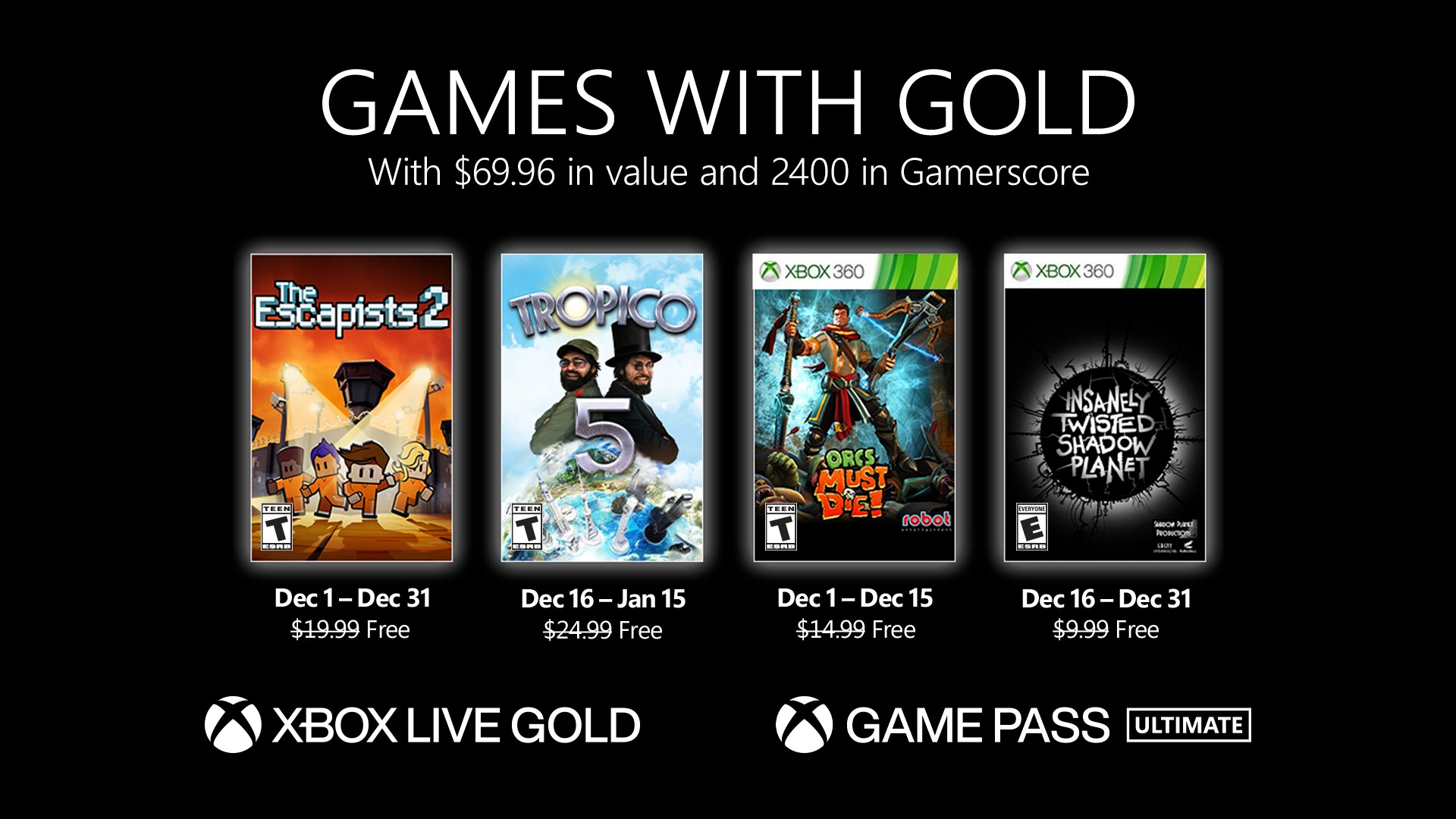 Xbox Live Games with Gold December 2021