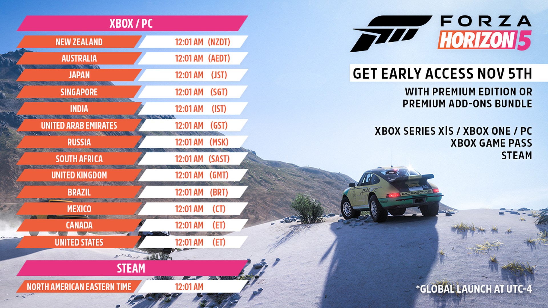 Forza Horizon 5 Launch Dates