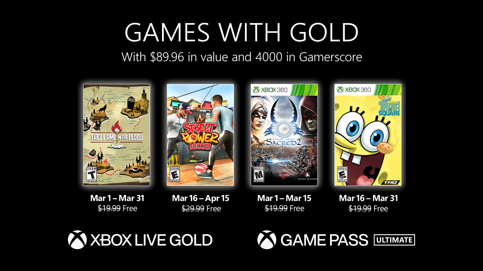Video For New Games with Gold for March 2022