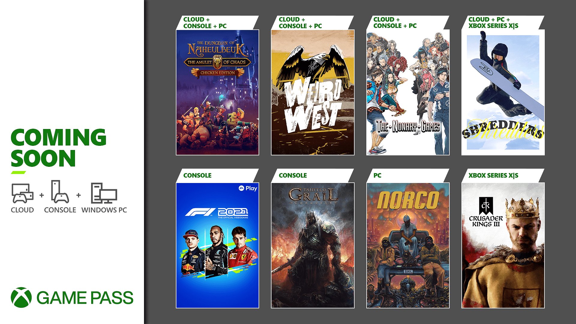 Coming Soon to Xbox Game Pass: F1 2021, Shredders, Weird West, and More -  Xbox Wire