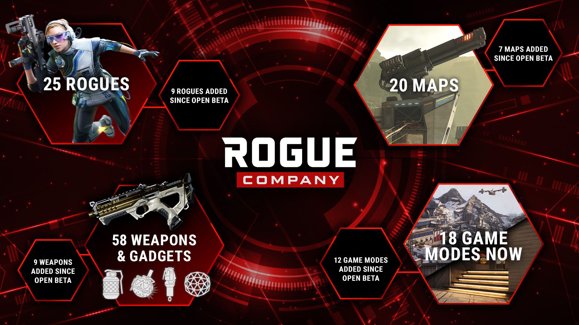 Rogue Company Released Today Across Four Platforms - COGconnected