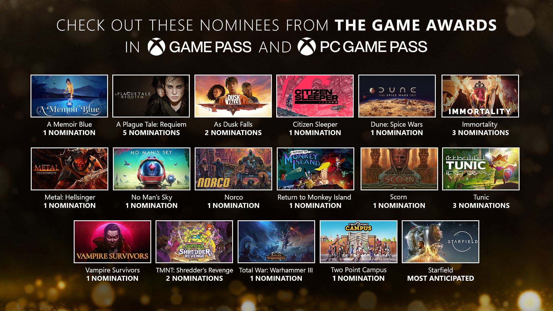 Play The Game Awards Nominees Today with Game Pass - Xbox Wire