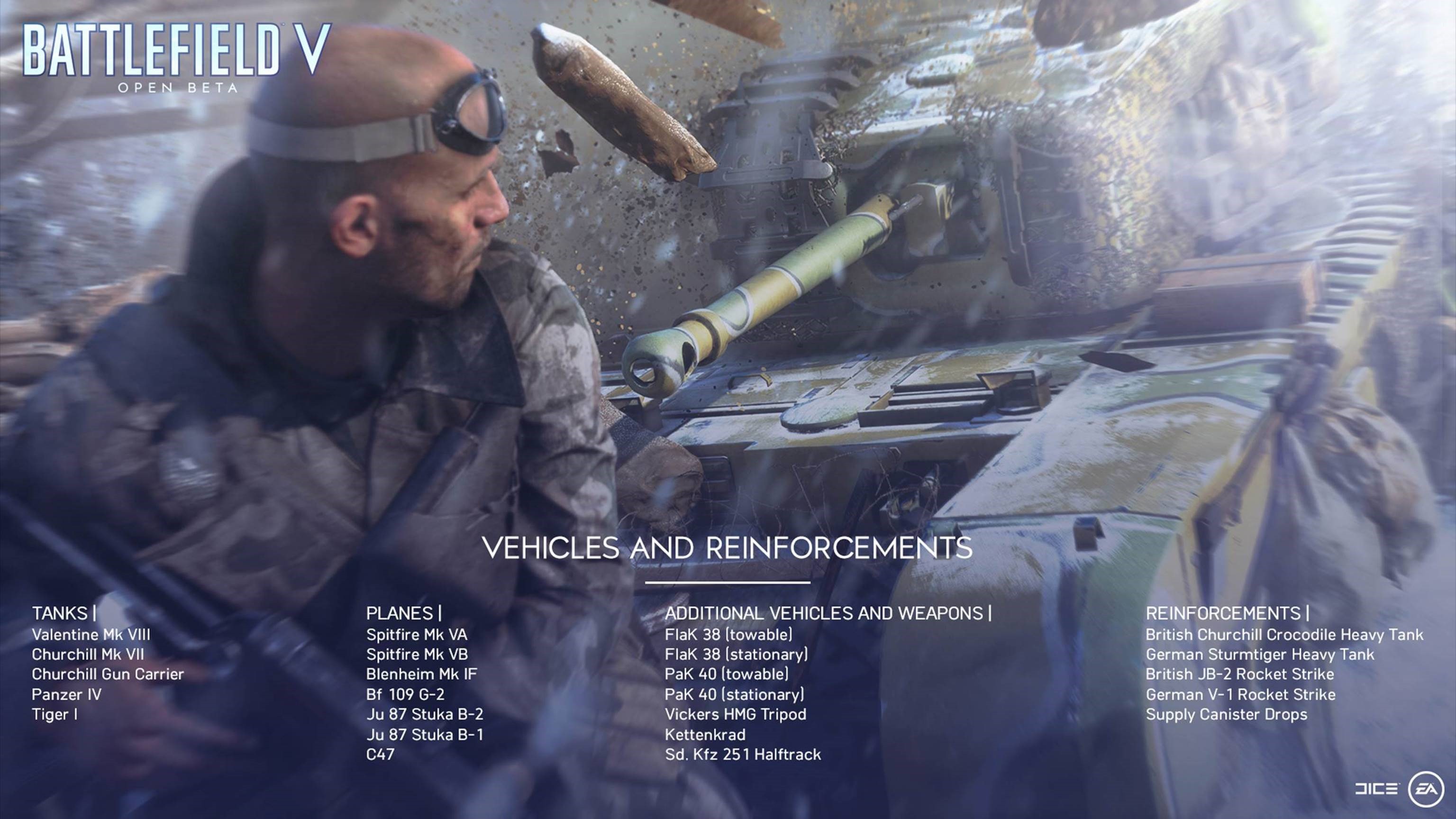 Battlefield V Beta Info Image