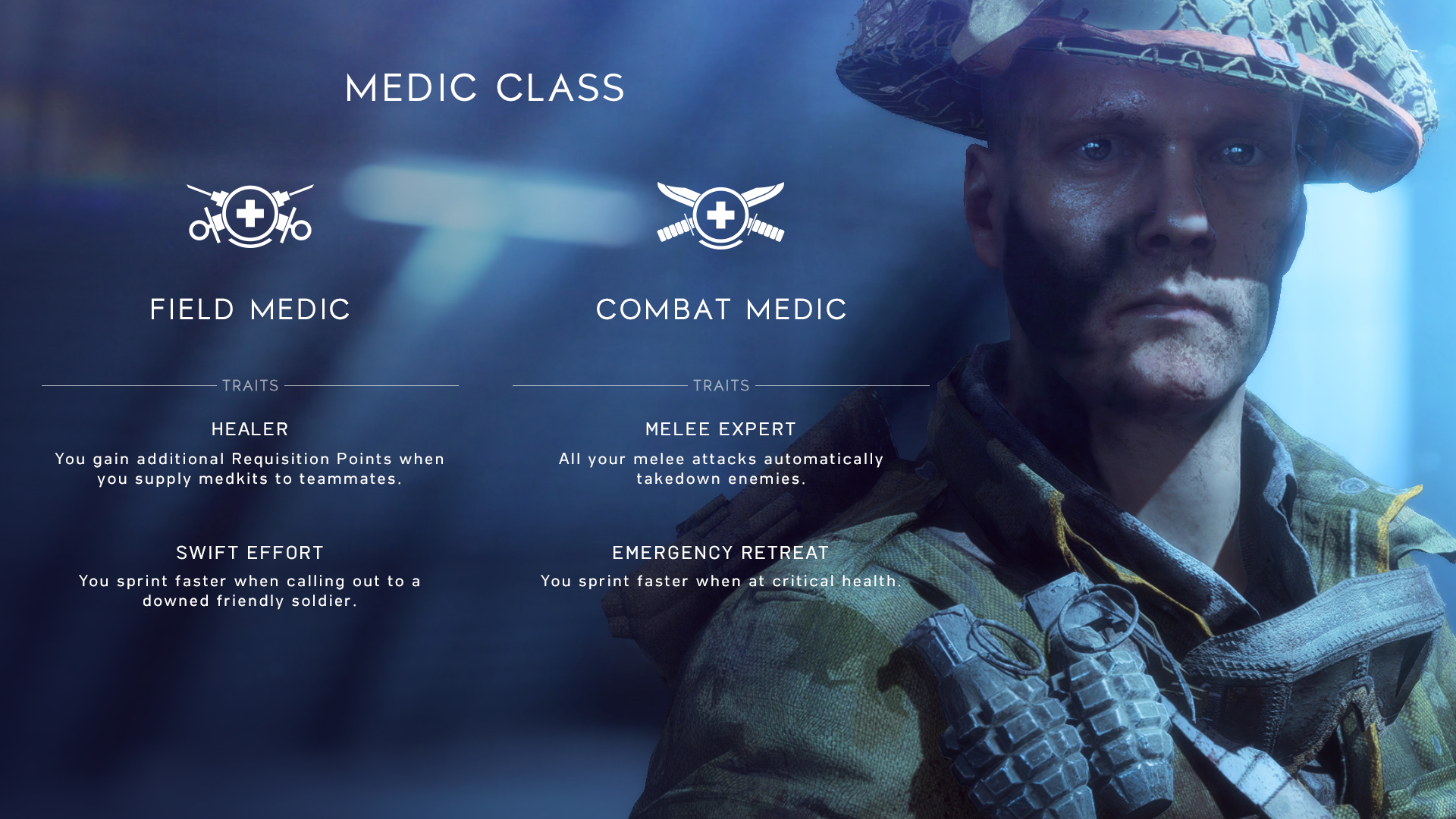 Battlefield V Medic Soldier Roles