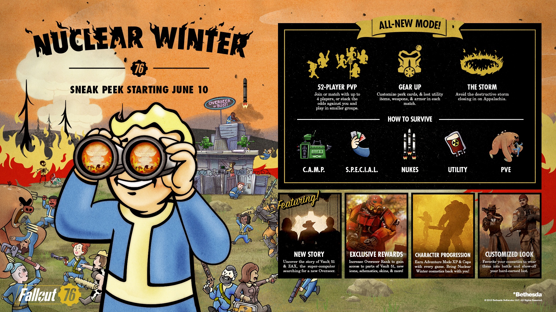 Fallout 76 - Nuclear Winter