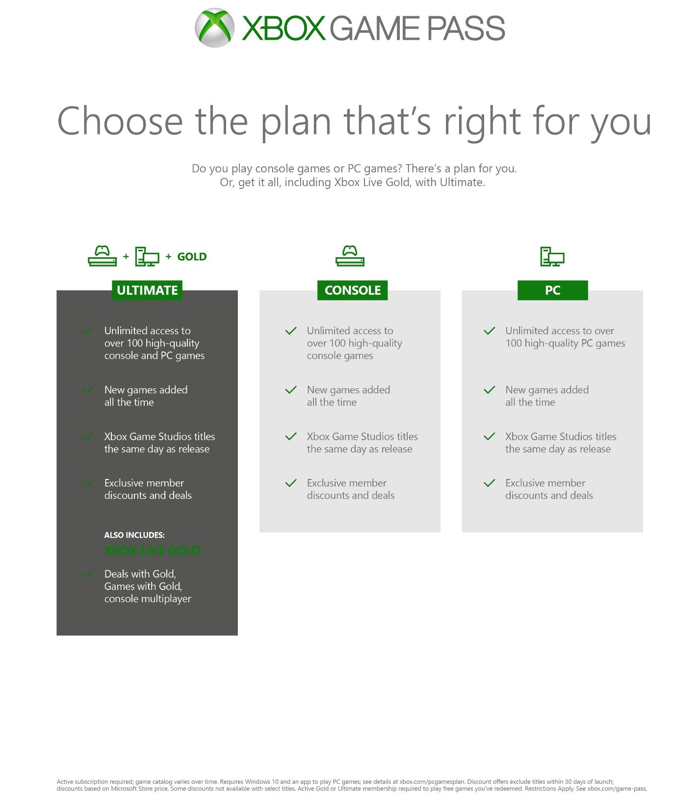 Xbox Game Pass Plan Info
