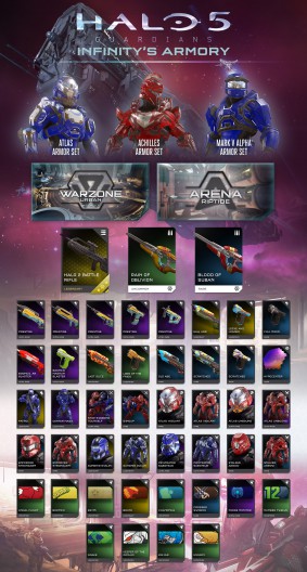 H5 Guardians Infinity's Armory Content Infographic