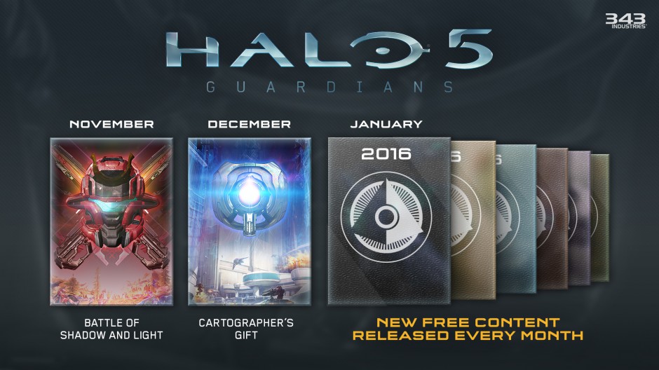 Halo 5 Guardians Sustain Roadmap