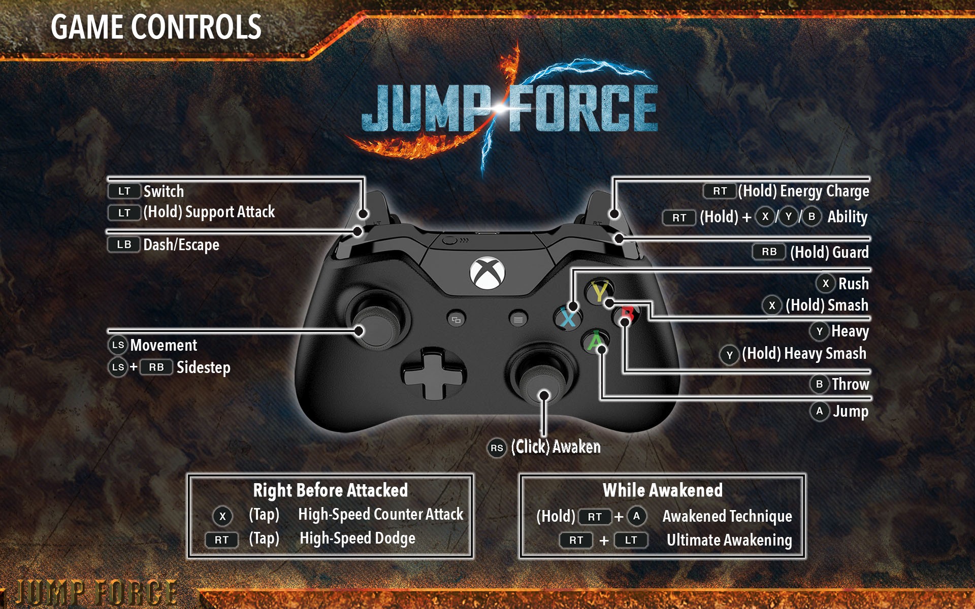 jump force ps4 controls