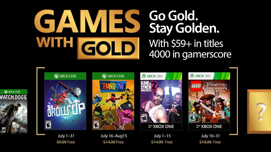 Video For Book a Staycation with July’s Games with Gold