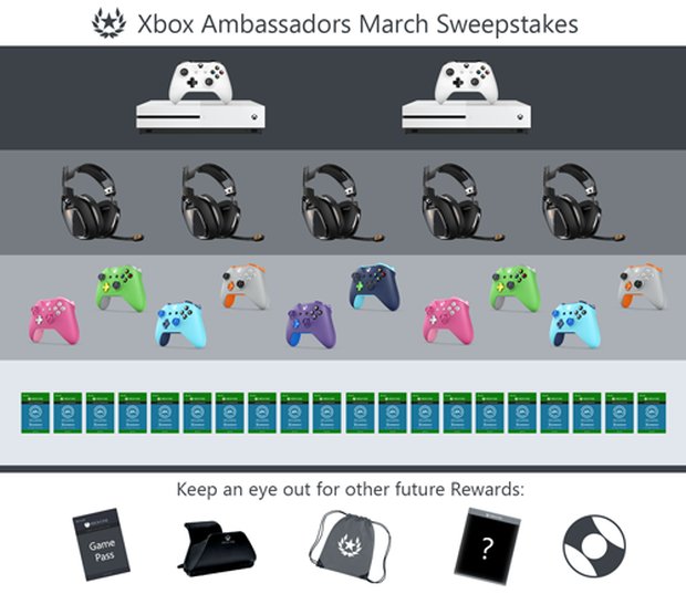 Xbox Ambassadors Program Encourages You to Get Involved With Your ...