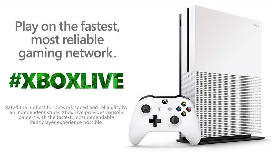 Video For Your Favorite NFL Stars Play Together on the Fastest Gaming Network, Xbox Live
