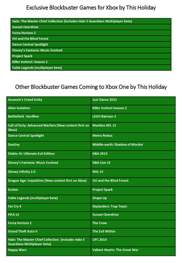 xbox one games list