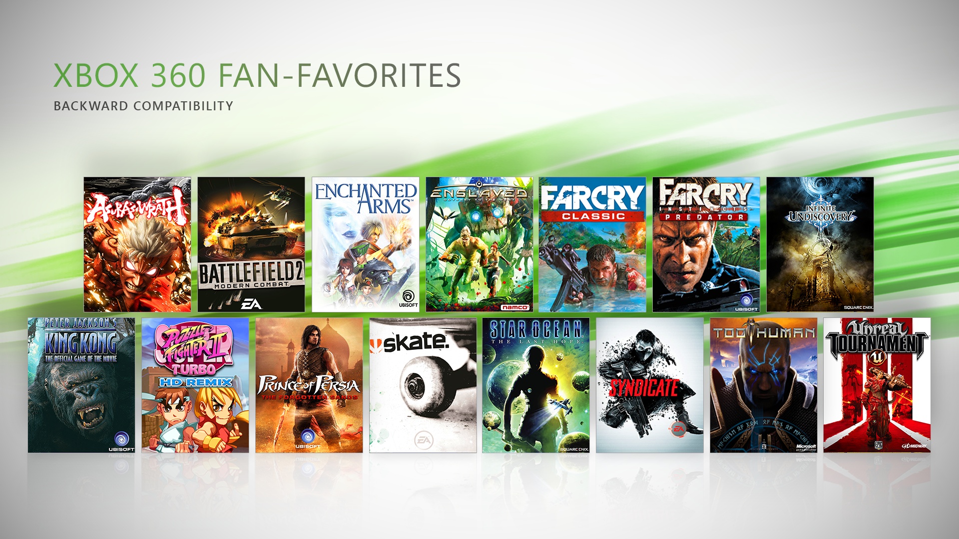 19 What S Next For Xbox Backward Compatibility Xbox Wire