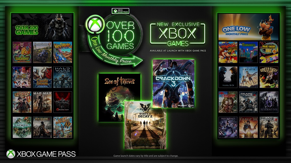 xbox game pass us price