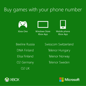 Mobile Operator Billing on Xbox Visual