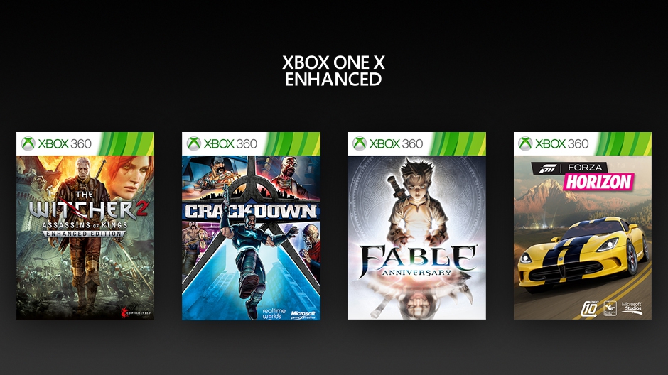New Enhanced Xbox 360 Titles And Feature Come To Xbox One Backward Compatibility Xbox Wire