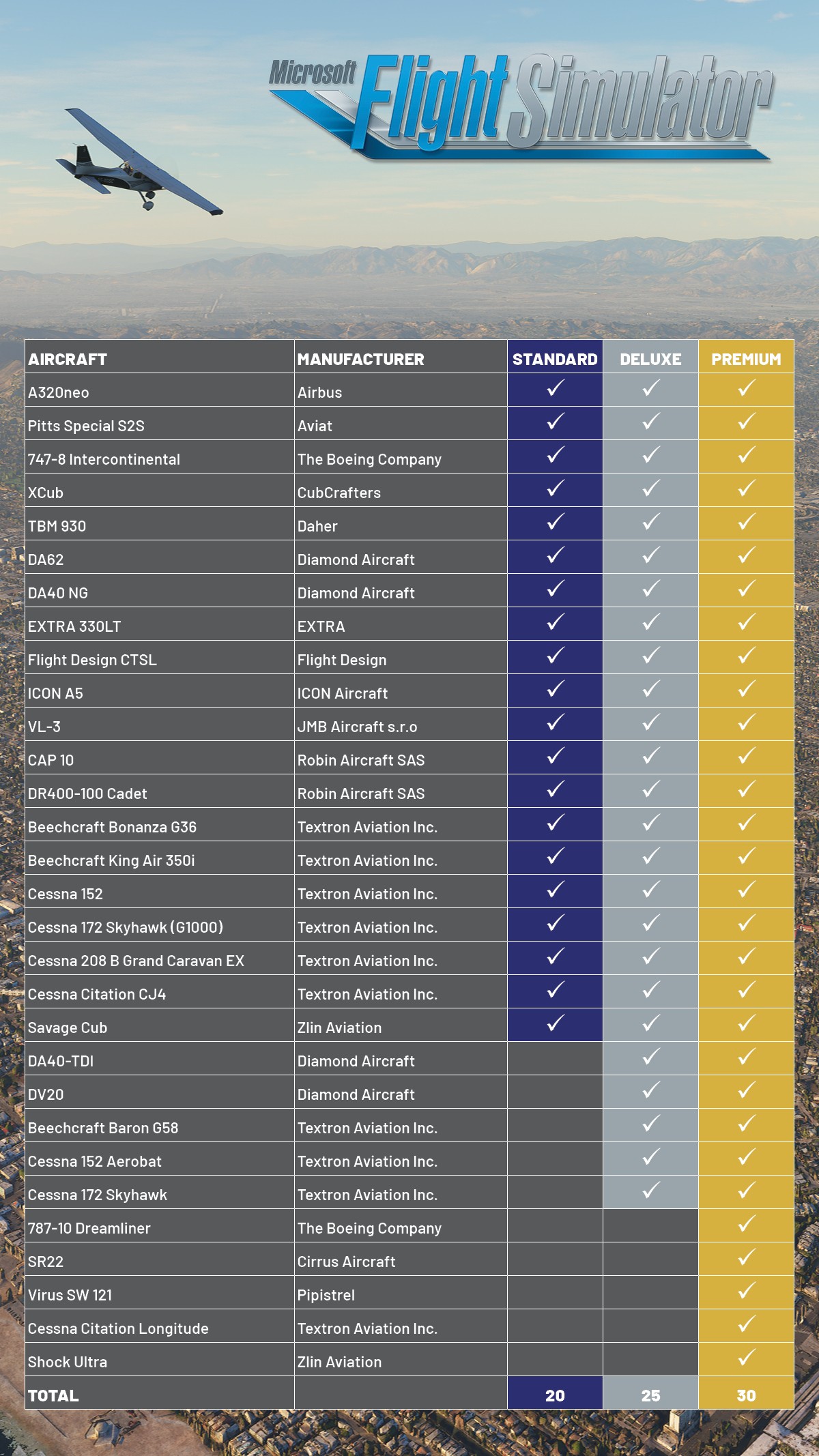 aviones para fsx deluxe edition