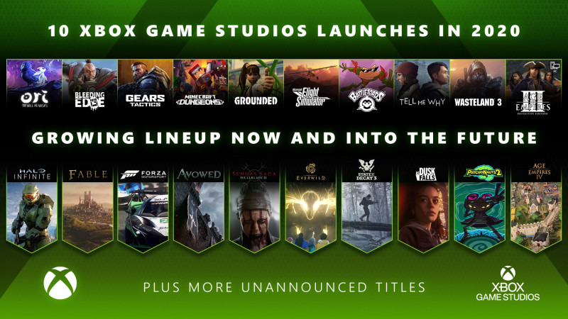 10 increíbles títulos nuevos y un año récord para Xbox Game Studios - Xbox  Wire en Español