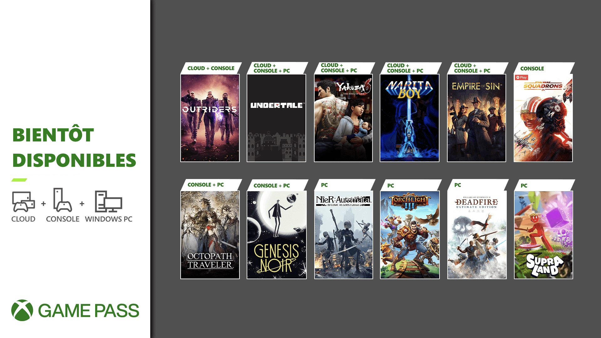 Prochainement dans le Xbox Game Pass : Outriders, Octopath Traveler, Yakuza 6: The Song of Life et d’autres