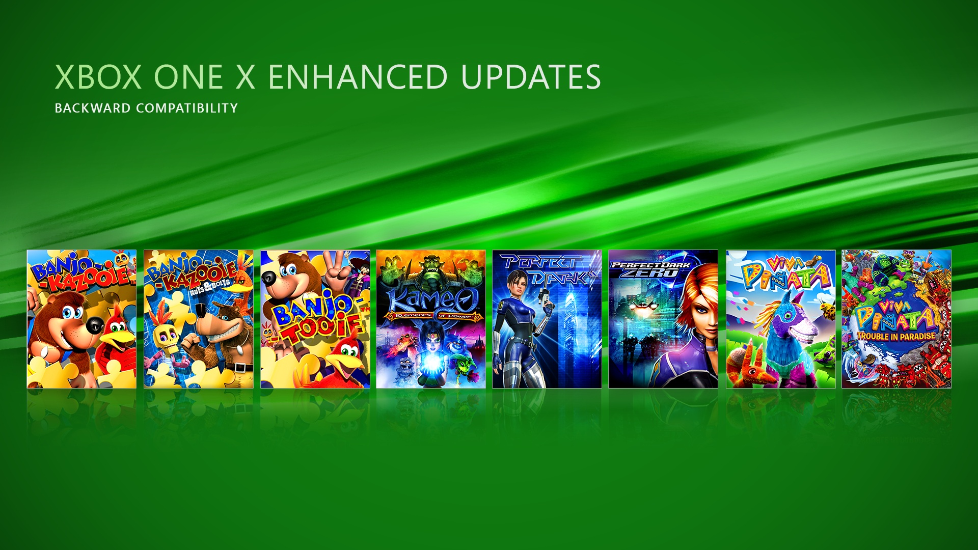 De nouveaux jeux rétrocompatibles optimisés pour Xbox One X et de nouvelles  fonctionnalités disponibles - Xbox Wire en Francais