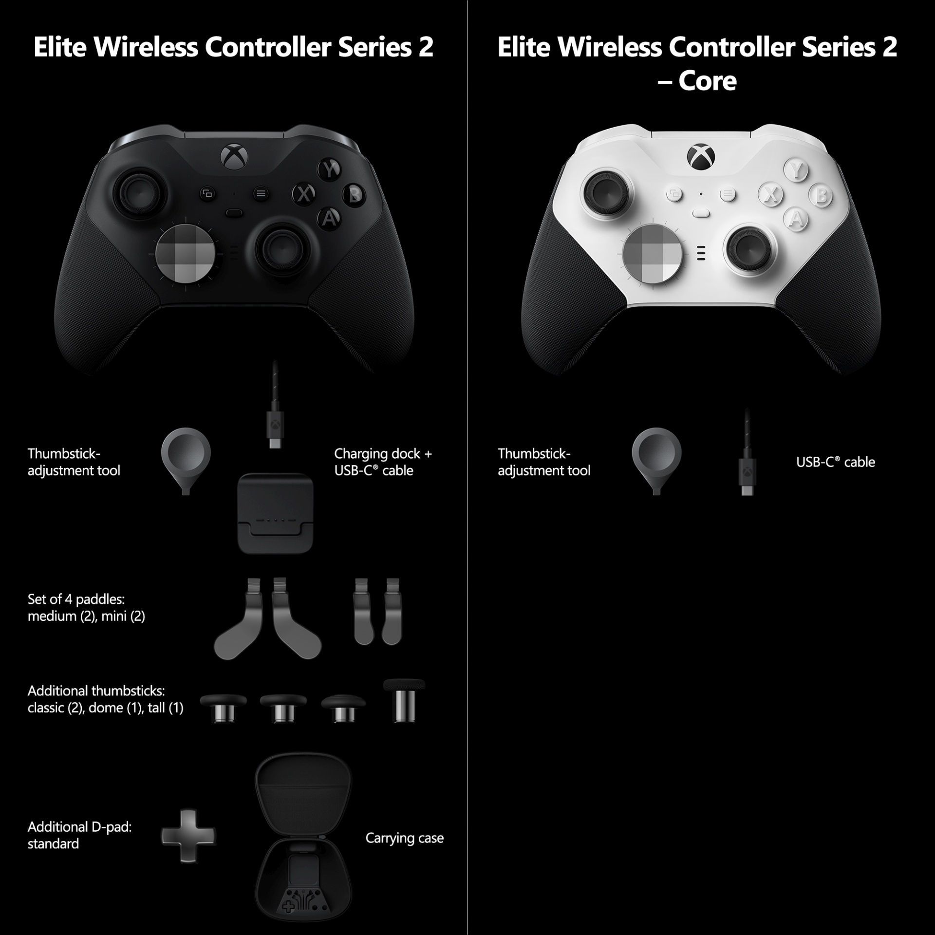 カスタム Xbox Elite コントローラー シリーズ Xbox One、Xbox シリーズ X、Xbox シリーズSと互換性があります。すべて