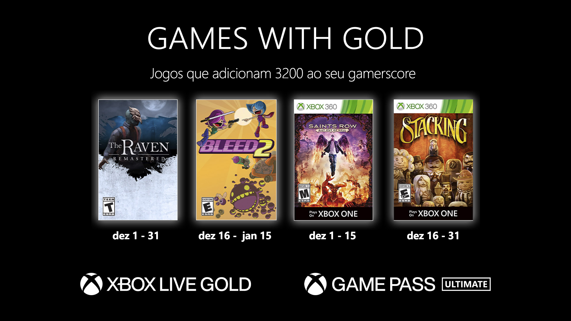Video For Games with Gold para dezembro de 2020