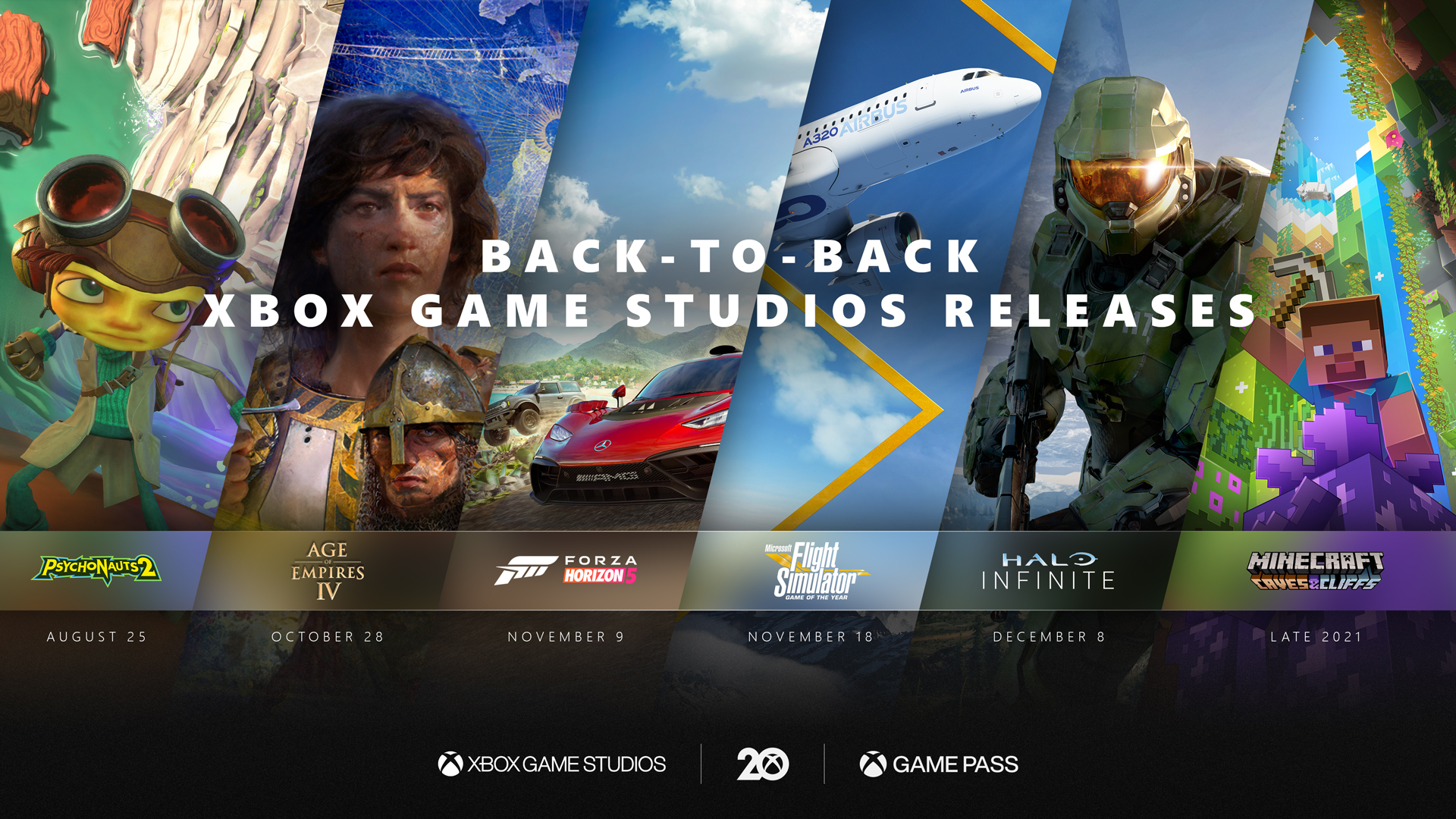 Xbox Game Pass para Amigos e Família pode estar sendo lançado em breve