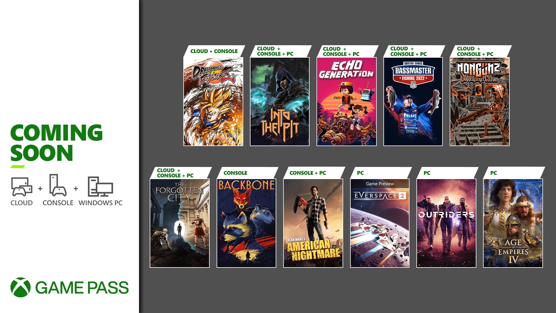 Confira os jogos do Xbox Box Game Pass que podem ser jogados no celular