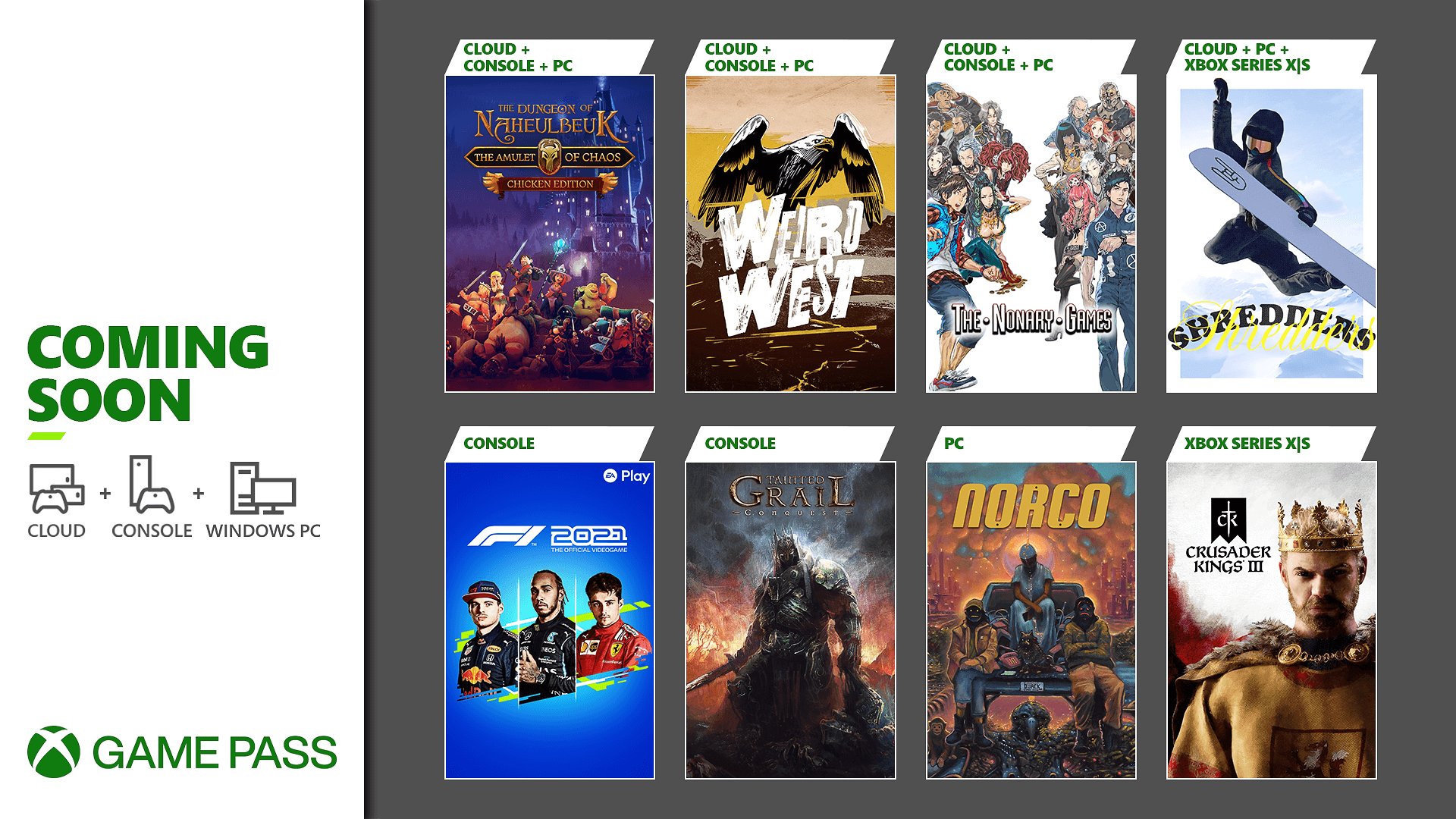 Em breve no Xbox Game Pass: F1 2021, Shredders, Weird West e mais - Xbox  Wire em Português