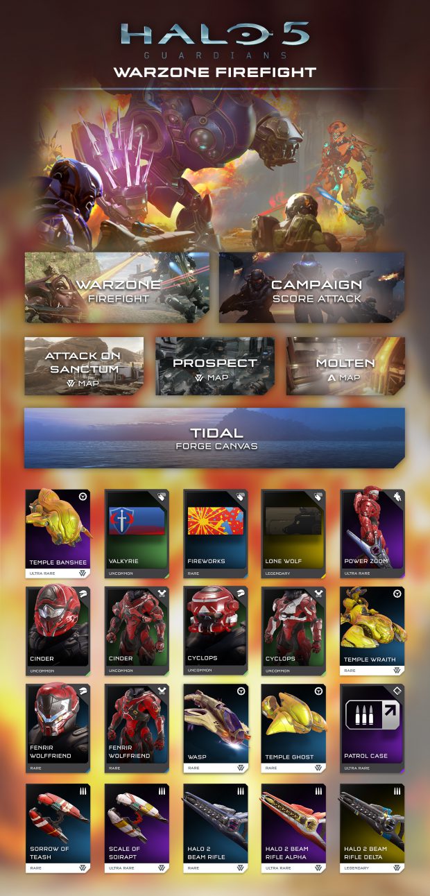 Halo 5 Guardians Warzone Firefight REQ Sheet